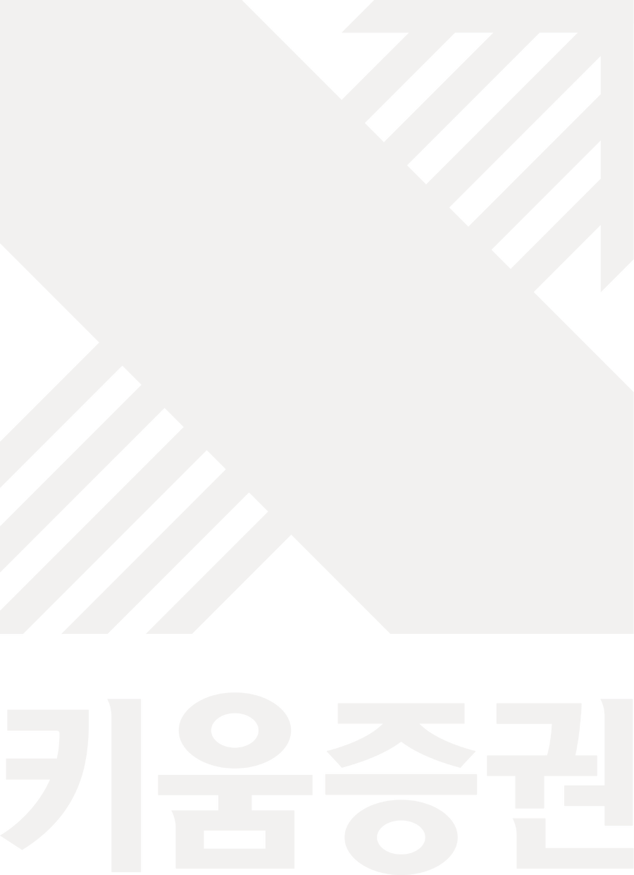 DRX